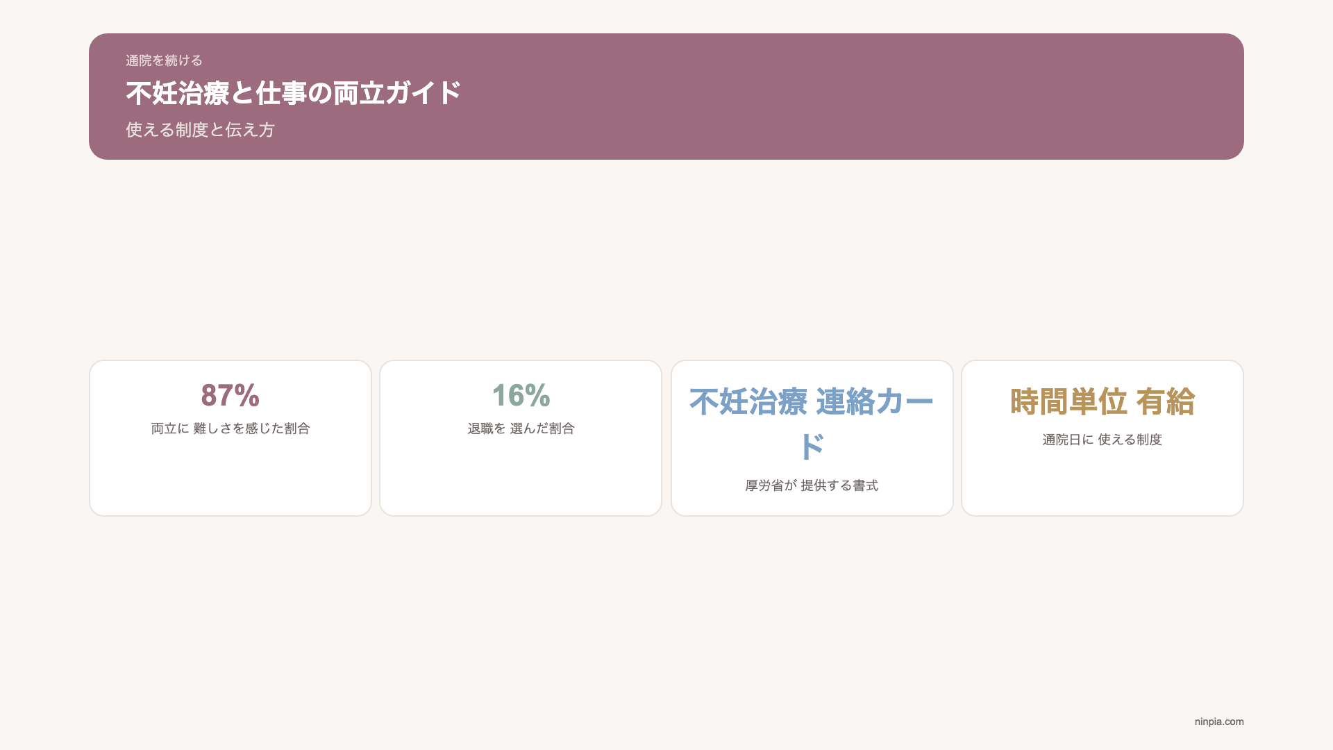 fertility-work-balance 図解