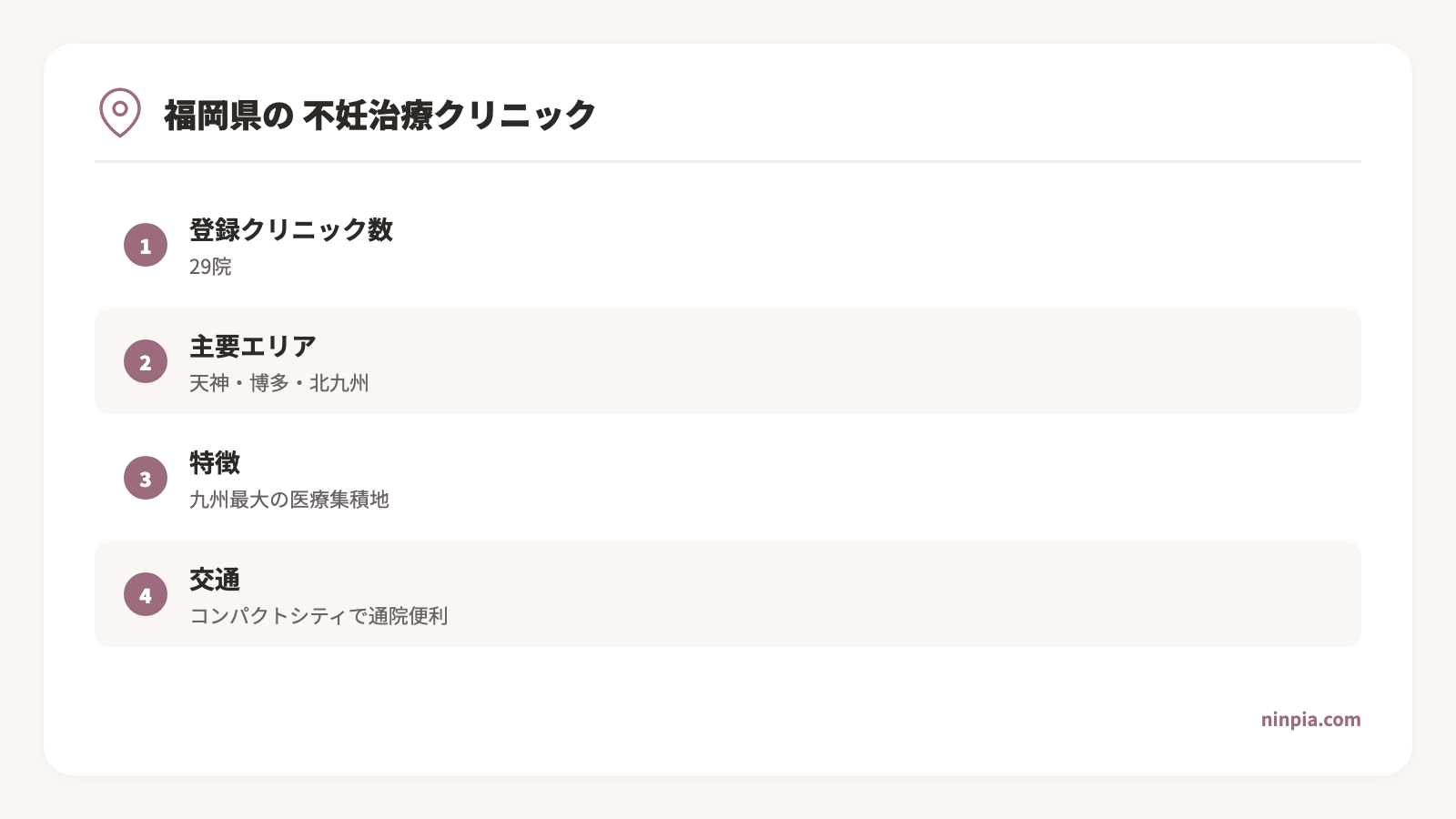 fukuoka-fertility-clinic-guide infographic