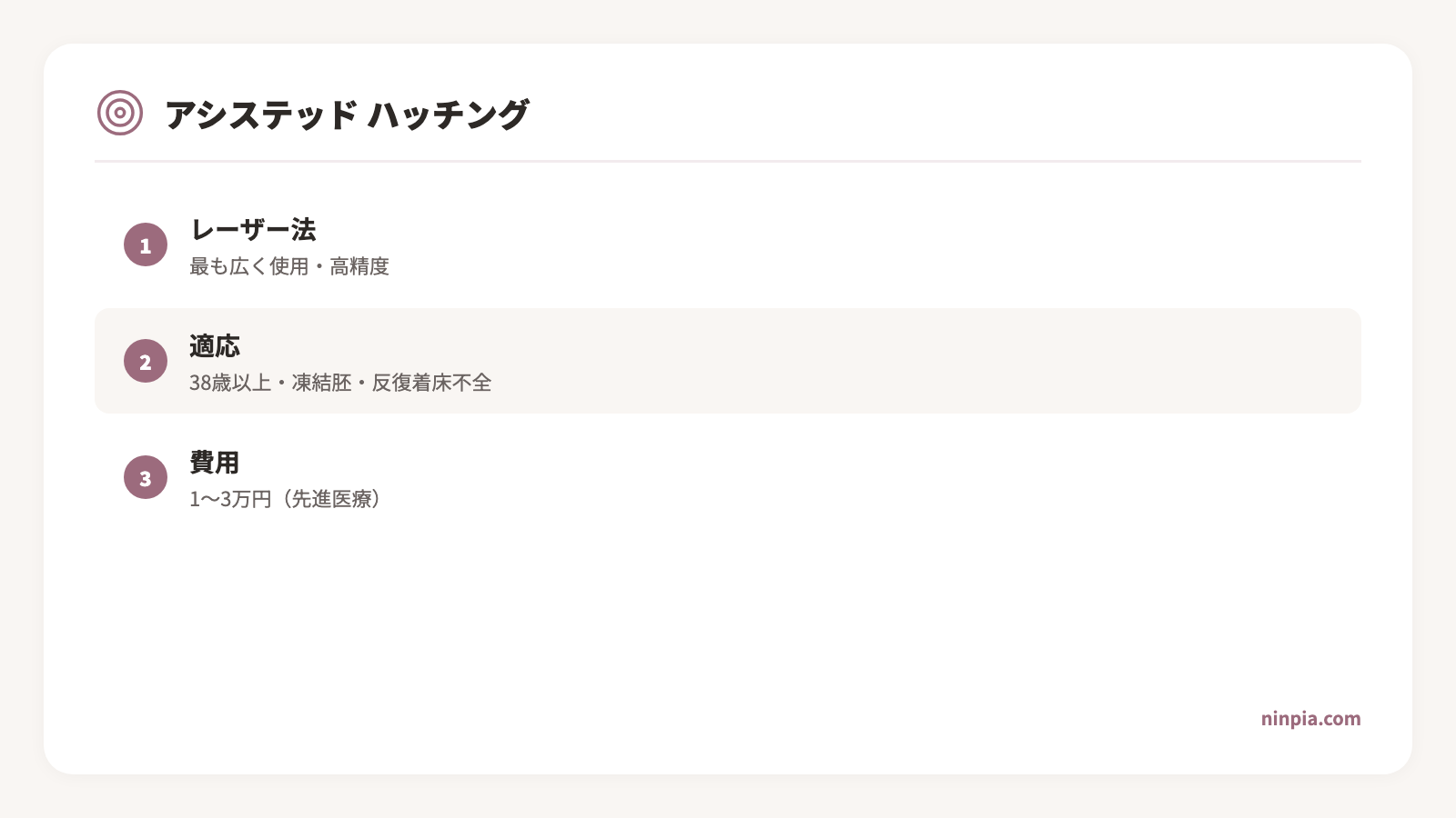 アシステッドハッチングの仕組み。透明帯にレーザーで切れ目を入れ、胚のハッチングを補助する様子
