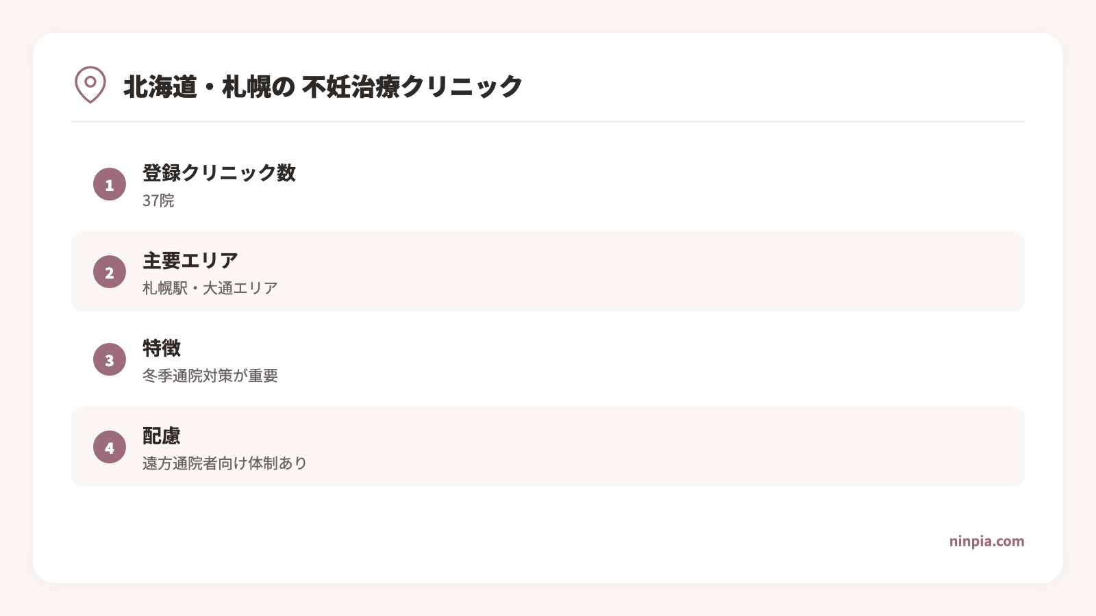 sapporo-hokkaido-fertility-clinic-guide infographic