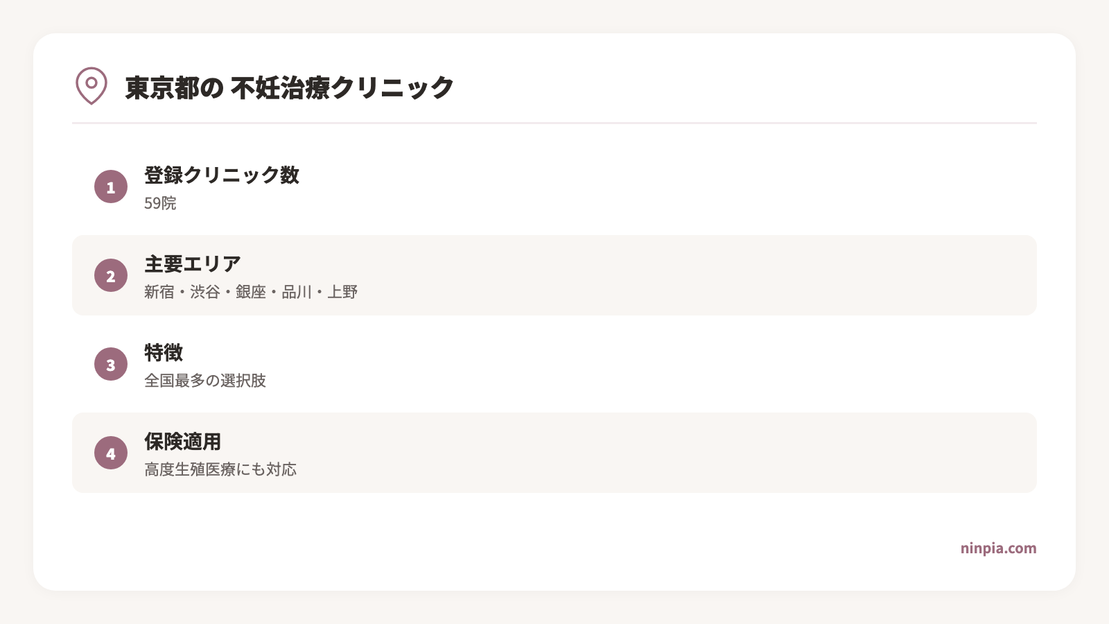 tokyo-fertility-clinic-guide infographic