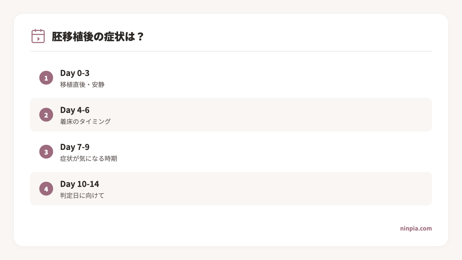 胚移植後によくある症状と考えられる原因の一覧。下腹部痛・出血・おりもの変化・胸の張りなどの症状と、ホルモン剤の影響・移植の刺激などの原因を対比した図解